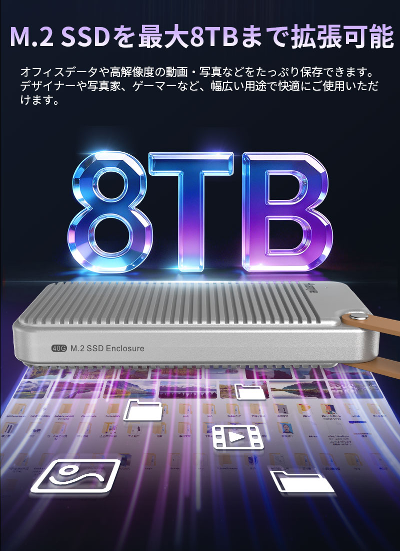 Hanye セール M.2 SSDケース 40Gbps高速転送 USB4 Thunderbolt 4/3互換