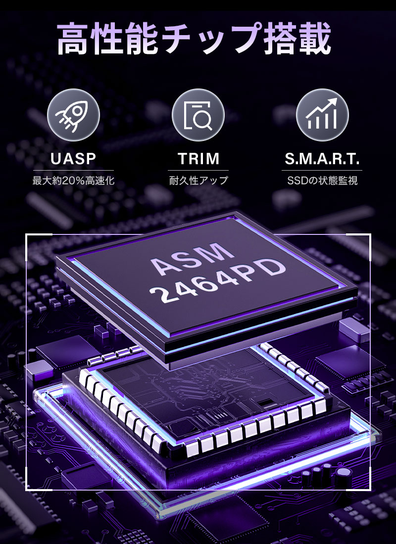 Hanye M.2 SSD ケース 40Gbps高速転送 USB4 Thunderbolt 4/3互換 PCIe