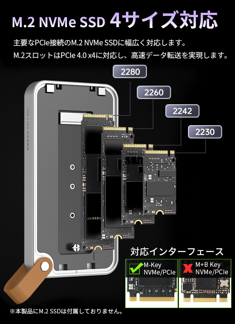 Hanye M.2 SSD ケース 40Gbps高速転送 USB4 Thunderbolt 4/3互換 PCIe