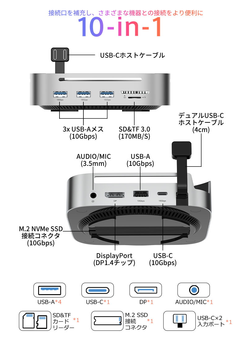 Hanye 10in1全能型 Mac mini M4/M4 Pro用 USBハブ&スタンド 10Gbps SD