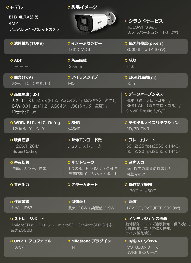 防犯カメラ・録画機セット 最大16台接続 AI人体検知 400万/500万画素 4種類選択 暗視 電動ズーム/フルカラー暗視/50m赤外線 家庭/店舗/工場/駐車場に最適 宅配便_16