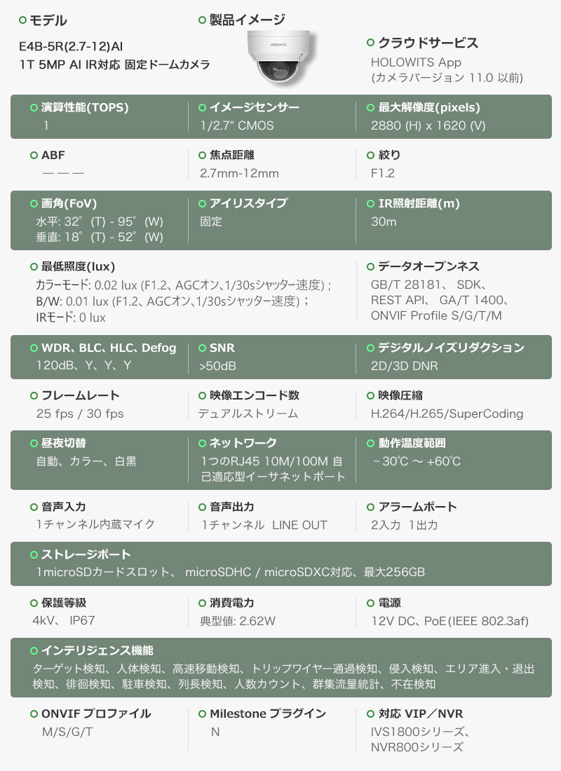 防犯カメラ・録画機セット 最大16台接続 AI人体検知 400万/500万画素 4種類選択 暗視 電動ズーム/フルカラー暗視/50m赤外線 家庭/店舗/工場/駐車場に最適 宅配便_17