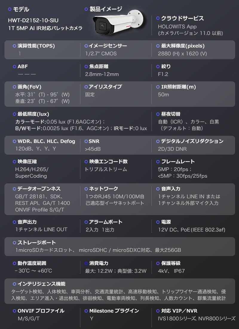 防犯カメラ・録画機セット 最大16台接続 AI人体検知 400万/500万画素 4種類選択 暗視 電動ズーム/フルカラー暗視/50m赤外線 家庭/店舗/工場/駐車場に最適 宅配便_18
