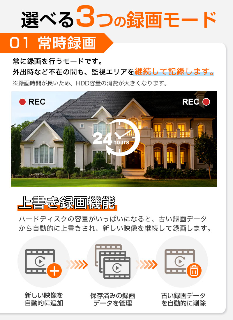 防犯カメラ・録画機セット 最大16台接続 AI人体検知 400万/500万画素 4種類選択 暗視 電動ズーム/フルカラー暗視/50m赤外線 家庭/店舗/工場/駐車場に最適 宅配便_6