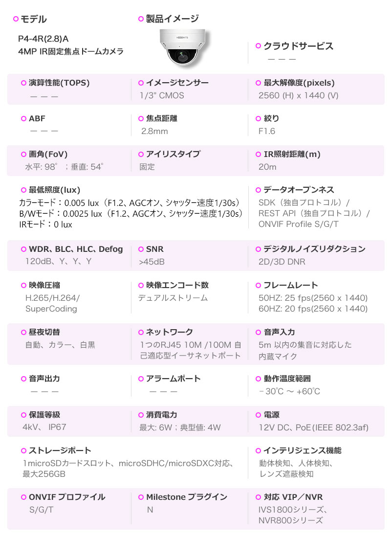 防犯カメラ・録画機セット 最大16台接続 AI人体検知 400万/500万画素 4種類選択 暗視 電動ズーム/フルカラー暗視/50m赤外線 家庭/店舗/工場/駐車場に最適 宅配便_19