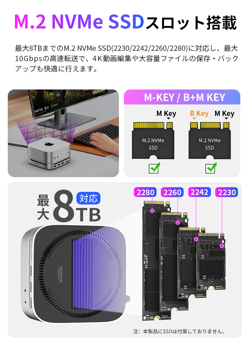 JNH 10-in-1 USB-Cドッキングステーション M.2 NVMe SSDスロット搭載