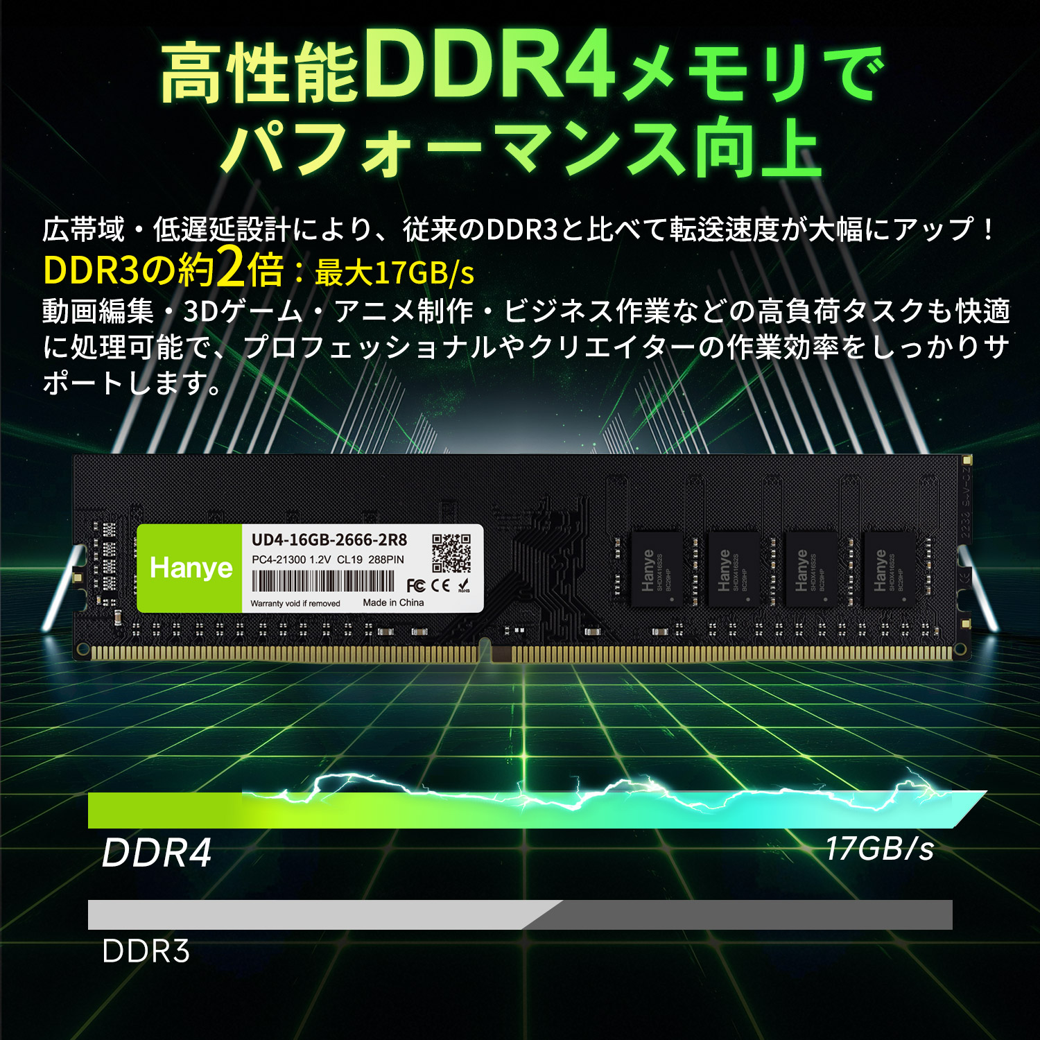SPD ノートPC用メモリ DDR4-2666 PC4-21300 SODIMM 32GB(16GBx2