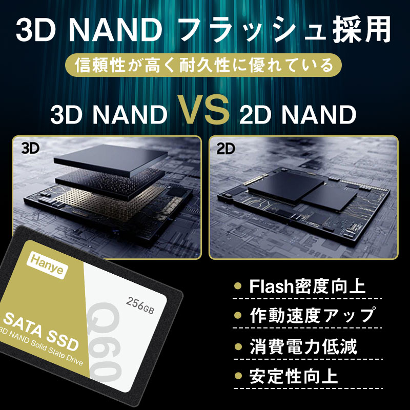 Hanye SSD 256GB 内蔵型 2.5インチ 7mm 3D NAND採用 SATAIII 6Gb/s 520MB/s Q60 PS4検証済み  国内5年保証・翌日配達送料無料 正規代理店品