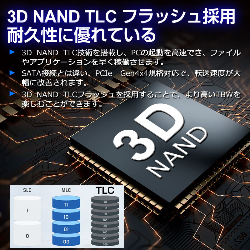 Hanye 1TB NVMe SSD PCIe Gen 4x4 グラフェン放熱シート付き 3D TLC