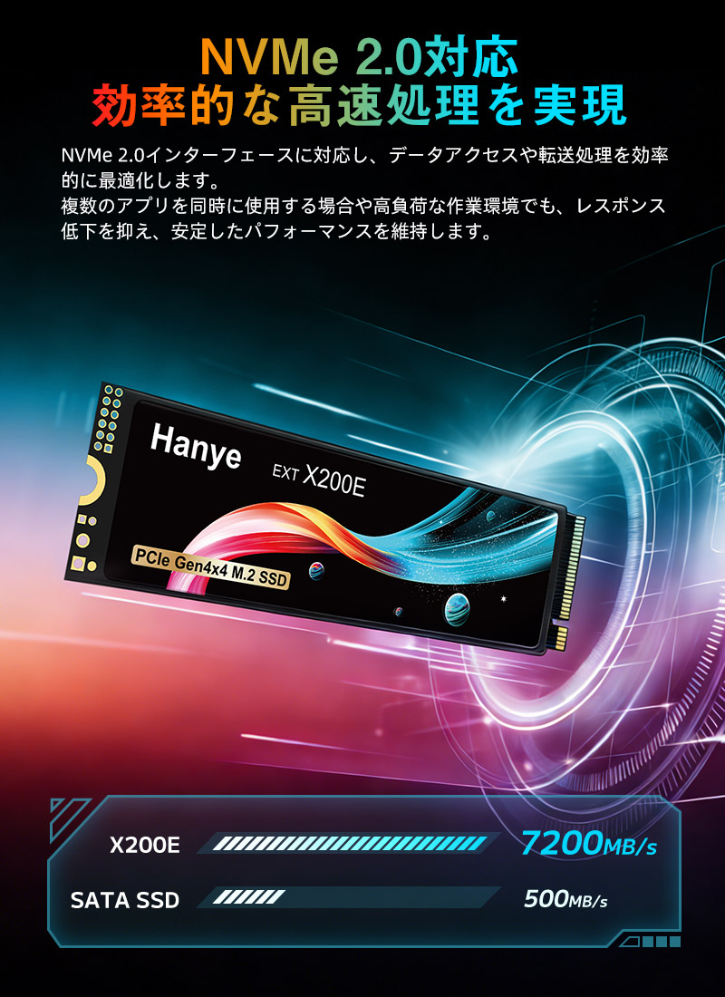 Hanye Hanye SSD 1TB PCIe Gen4x4 M.2 NVMe 2.0 2280 PS5 Pro/PS5 Slim