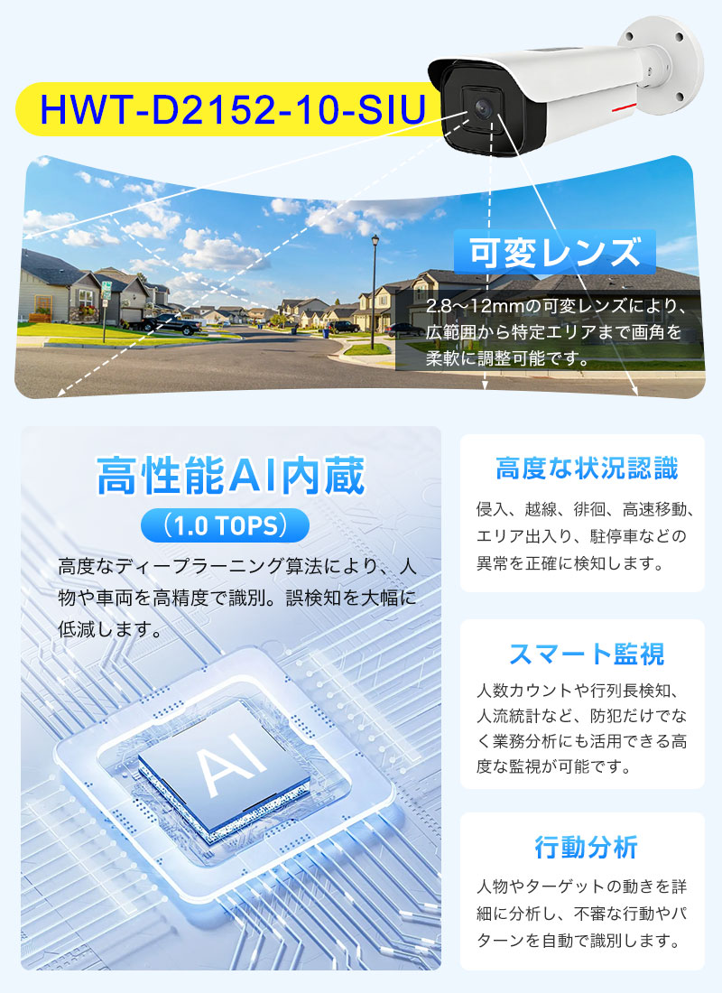 防犯カメラ・録画機セット 最大16台接続 AI人体検知 400万/500万画素 4種類選択 暗視 電動ズーム/フルカラー暗視/50m赤外線 家庭/店舗/工場/駐車場に最適 宅配便_12