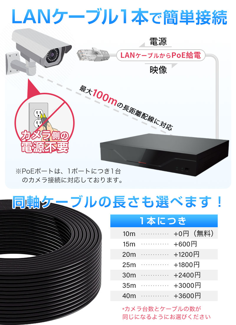 防犯カメラ・録画機セット 最大16台接続 AI人体検知 400万/500万画素 4種類選択 暗視 電動ズーム/フルカラー暗視/50m赤外線 家庭/店舗/工場/駐車場に最適 宅配便_14