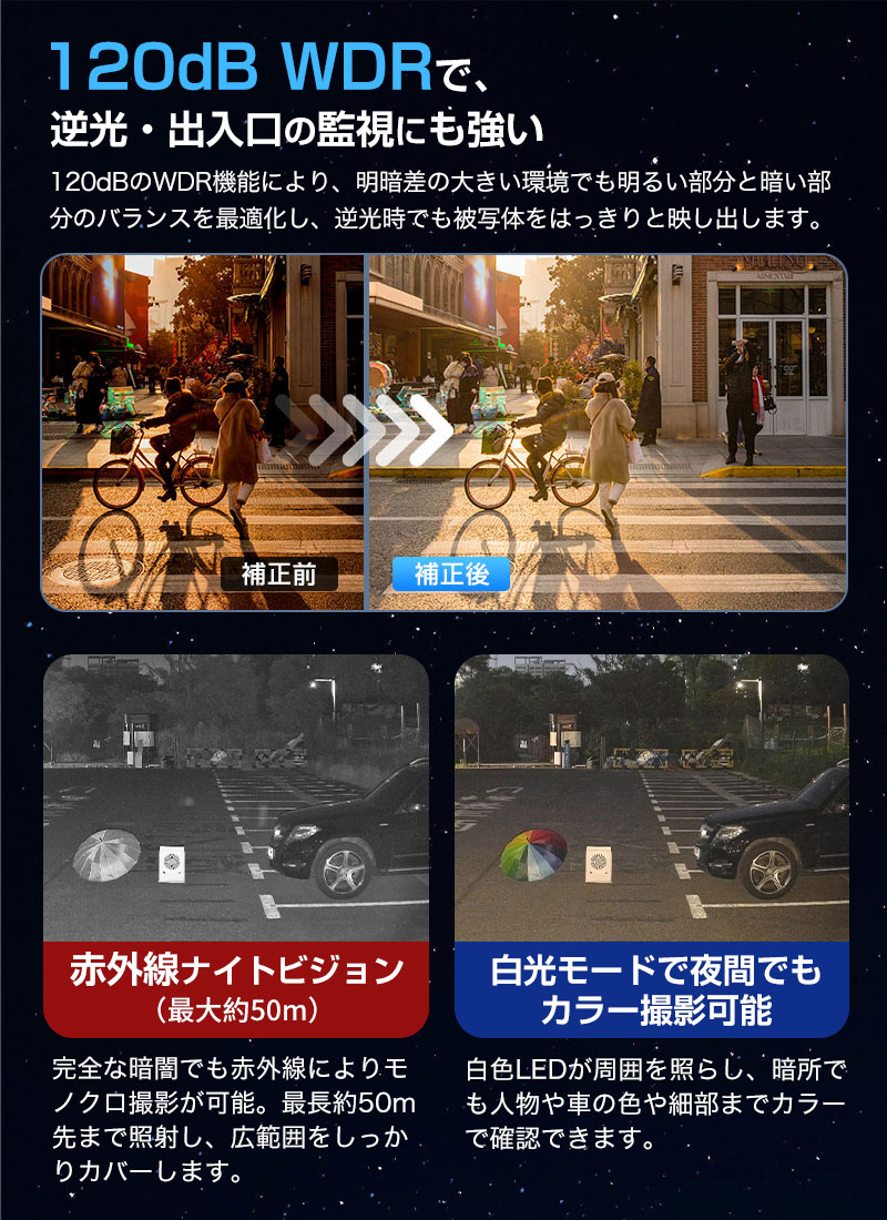 防犯カメラ・録画機セット 最大16台接続 AI人体検知 400万/500万画素 4種類選択 暗視 電動ズーム/フルカラー暗視/50m赤外線 家庭/店舗/工場/駐車場に最適 宅配便_4