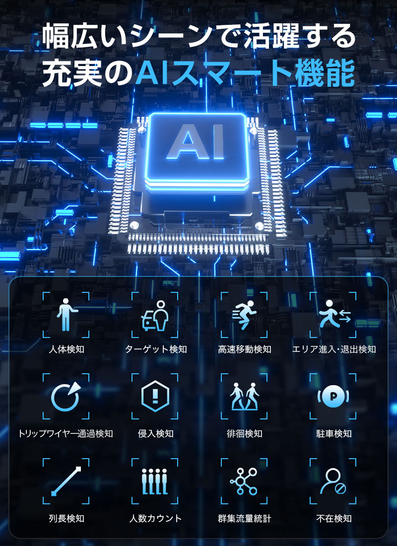 防犯カメラ・録画機セット 最大16台接続 AI人体検知 400万/500万画素 4種類選択 暗視 電動ズーム/フルカラー暗視/50m赤外線 家庭/店舗/工場/駐車場に最適 宅配便_5