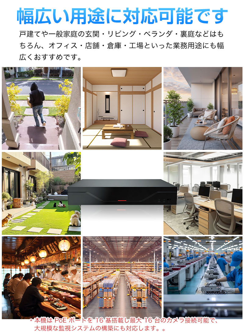 防犯カメラ・録画機セット 最大16台接続 AI人体検知 400万/500万画素 4種類選択 暗視 電動ズーム/フルカラー暗視/50m赤外線 家庭/店舗/工場/駐車場に最適 宅配便_2