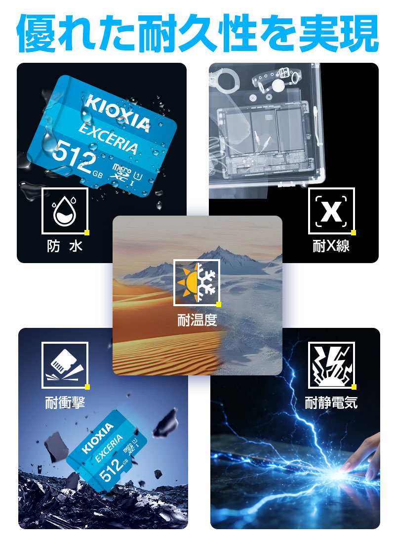 KIOXIA マイクロsdカード microSDXC 512GB Kioxia Nintendo Switch動作