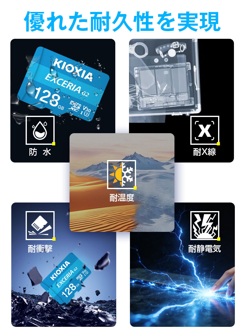 KIOXIA マイクロsdカード microSDXC 128GB UHS-I U3 R:100MB/s W:50MB