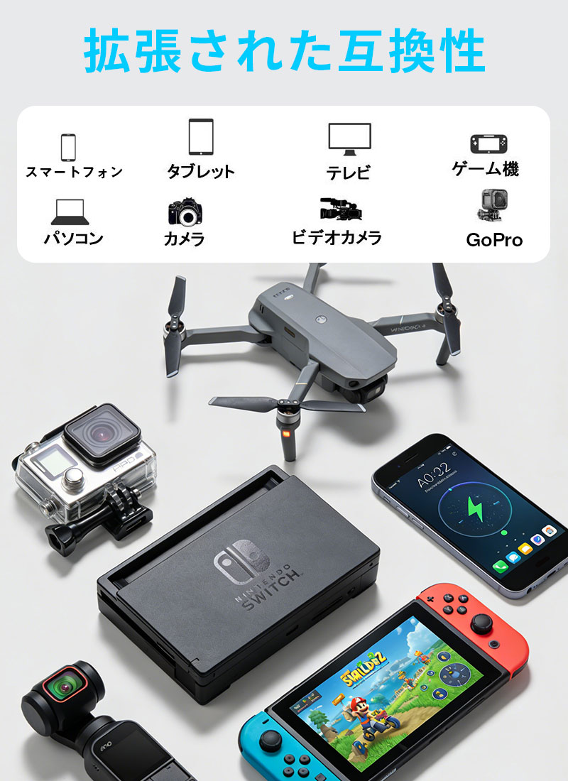 1箱（20枚入）マイクロsdカード microSDXC 128GB UHS-I U3 R:160MB/s W:50MB/s Class10 V30 A2 4K UltraHD対応 LMEX3L128GG2 並行輸入品 Switch対応 宅配便配送の画像
