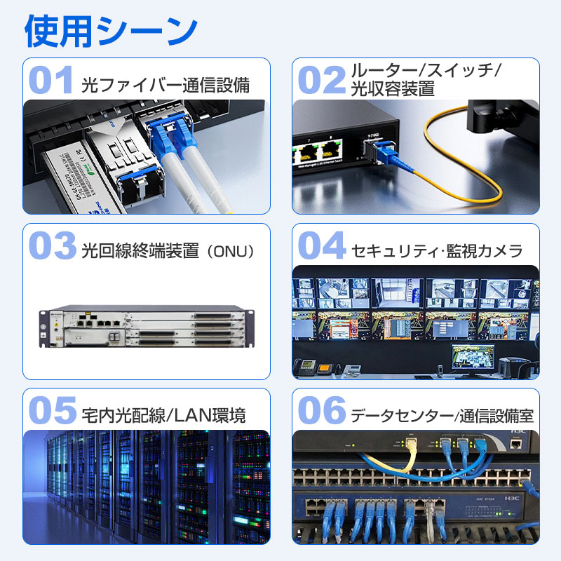 特価セール シングルモード 光ファイバーケーブル SC/LC対応｜単芯・2