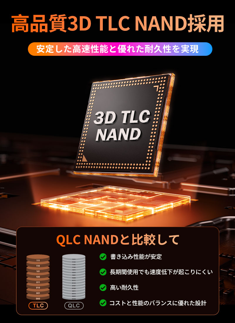 MAXBY SSD 512GB 3D TLC NAND 高耐久 内蔵型 2.5インチ 7mm SATAIII