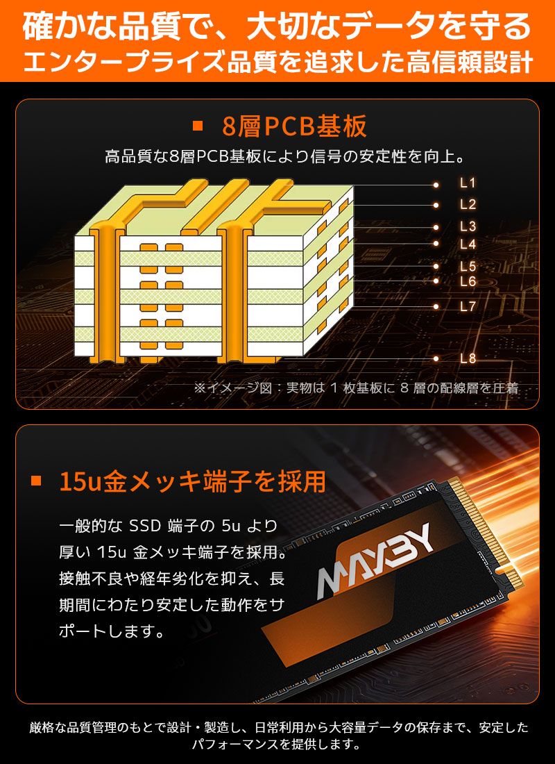 SSD 512GB M.2 NVMeの商品一覧 通販 - Yahoo!ショッピング