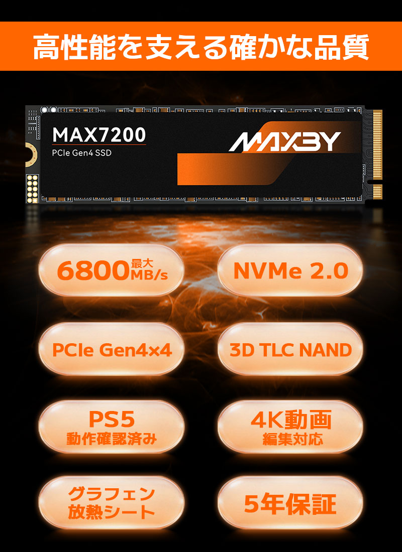 SSD 512GB M.2 NVMeの商品一覧 通販 - Yahoo!ショッピング