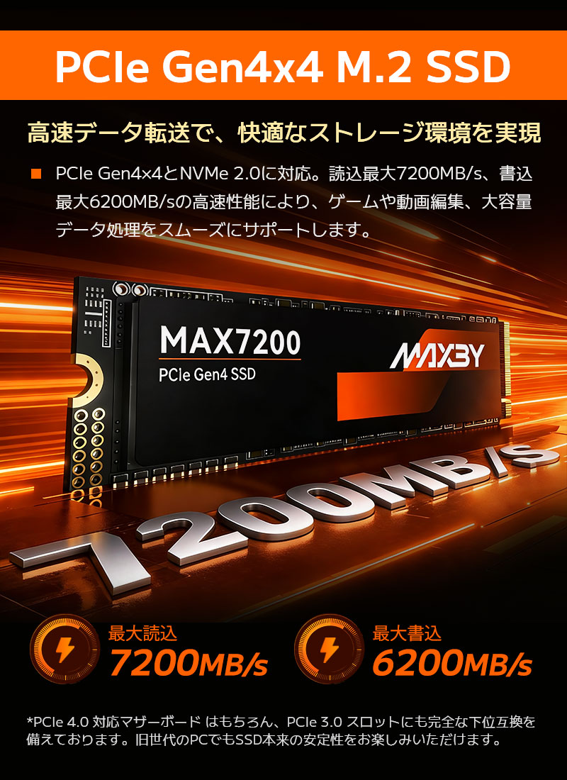 M.2 nvme 1tb（内蔵型SSD）｜PCパーツ | スマホ、タブレット、パソコン