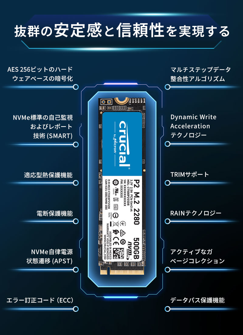 crucial（クルーシャル） 2個セットお買得 500GB NVMe PCIe M.2 SSD P2