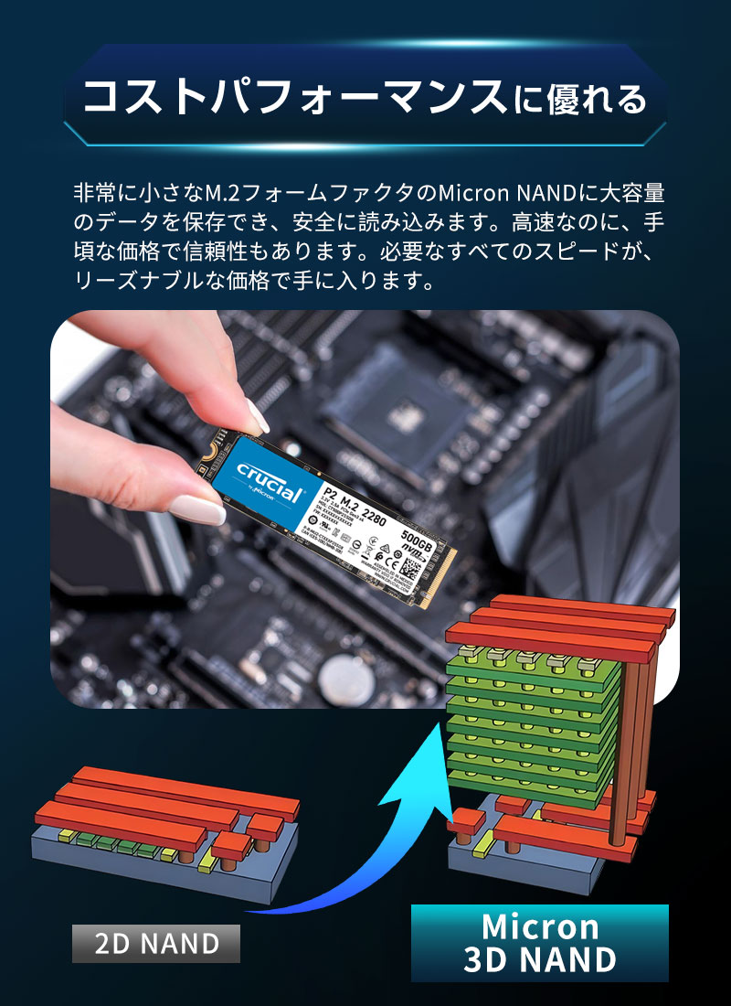 crucial（クルーシャル） 20枚セットお買得 500GB NVMe PCIe M.2 SSD