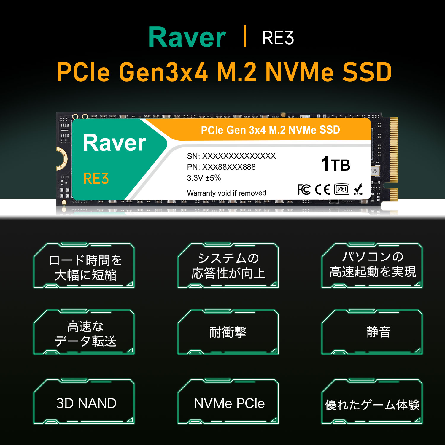 Raver 内蔵型 SSD 1TB PCIe Gen3x4 M.2 NVMe 2280 3300MB/s 3D NAND