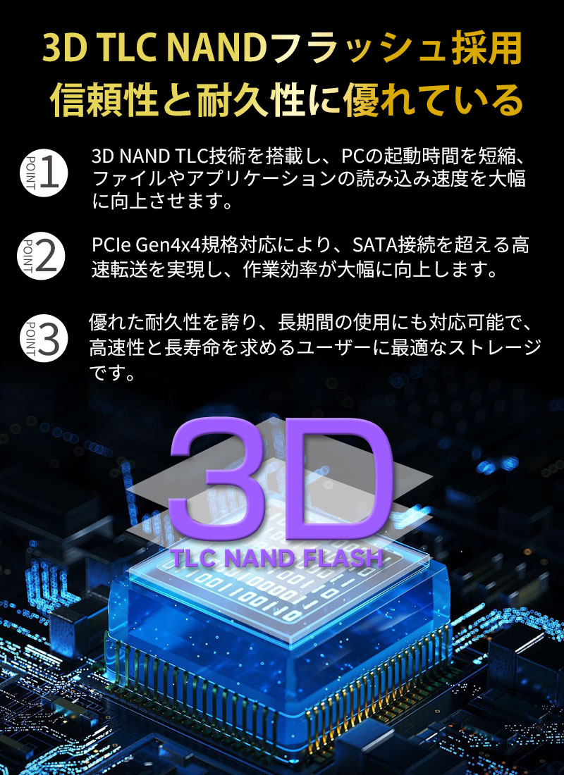 Raver Raver 2TB 3D NAND TLC NVMe SSD PCIe Gen 4x4 放熱シート付 R