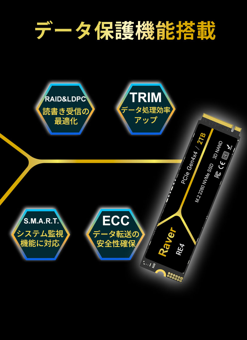 Raver セール Raver 2TB 3D NAND TLC NVMe SSD PCIe Gen 4x4 放熱
