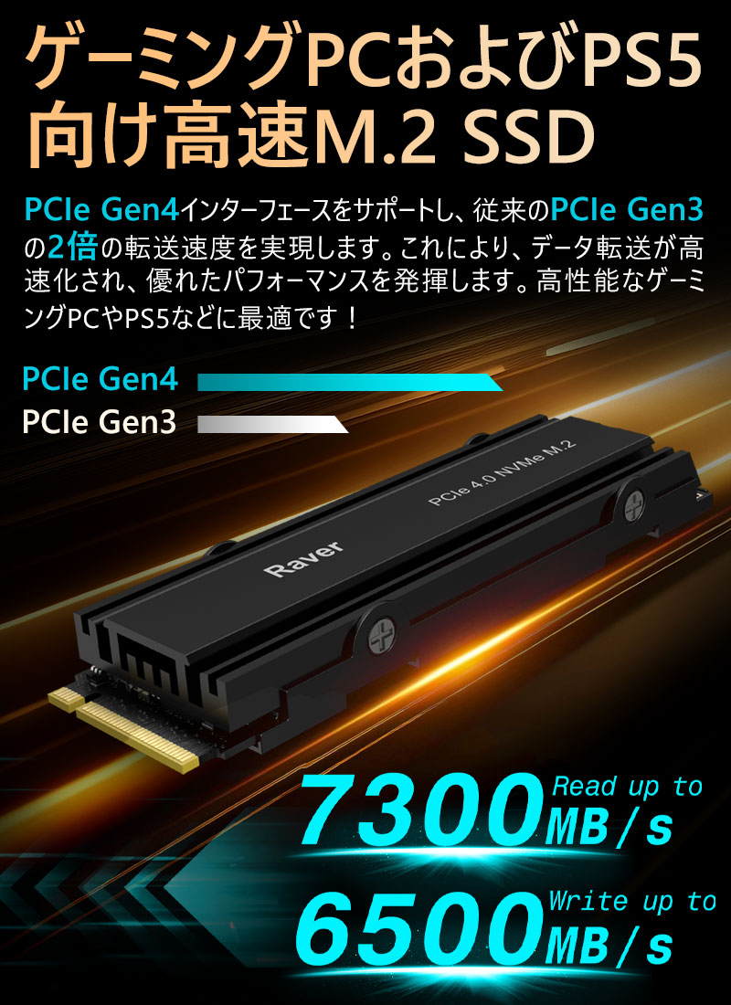 MoveSpeed 4TB NVMe SSD ヒートシンク付き 正常 TLC fit=scale-down,w=1200