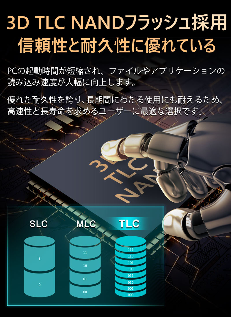 Raver Raver NVMe SSD 4TB 3D NAND TLC ヒートシンク搭載 PCIe Gen 4x4