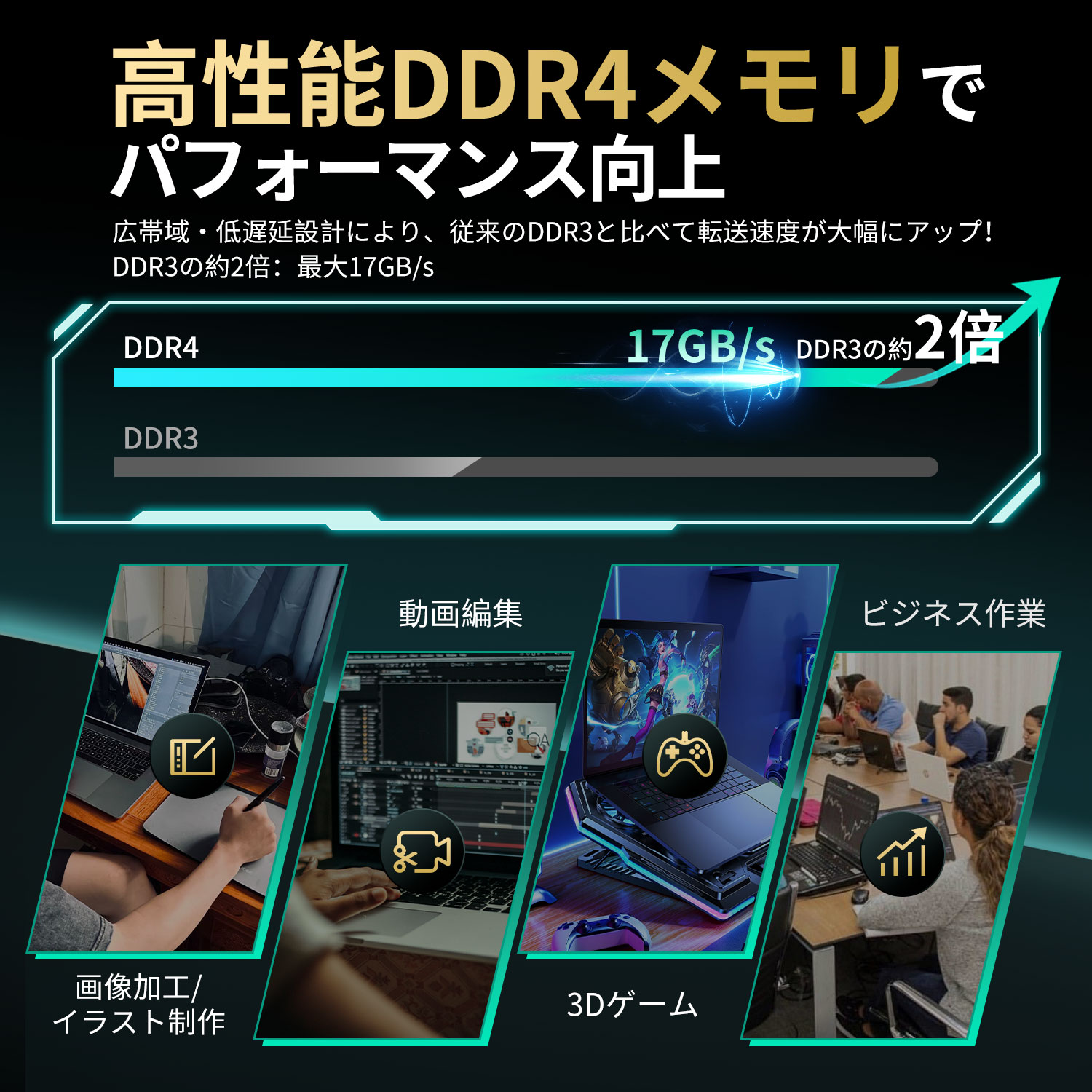Raver ノートPC用メモリ 32GB(16GBx2枚) PC4-25600(DDR4-3200) SODIMM