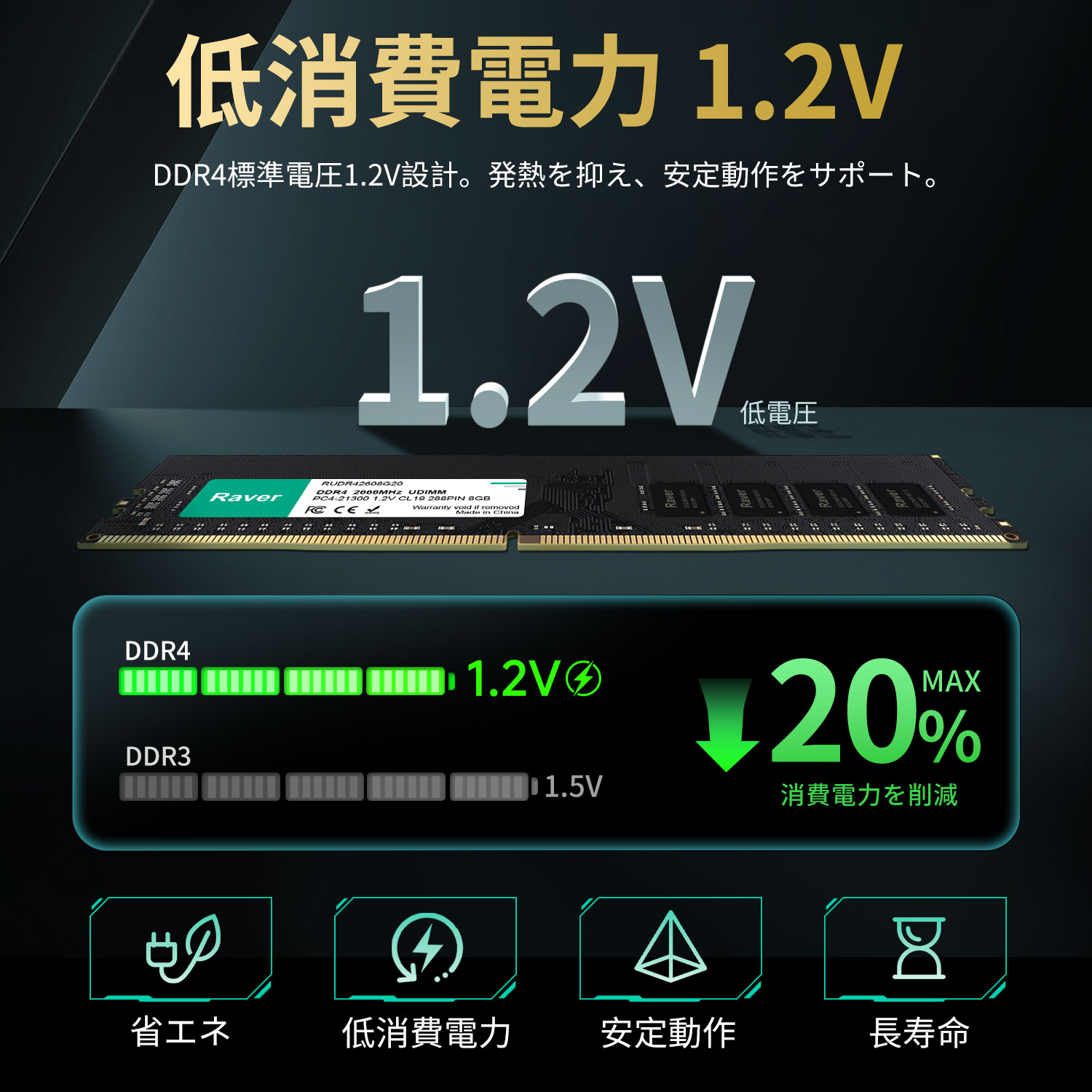 Raver デスクトップPC用メモリ PC4-25600(DDR4-3200) 16GB(8GBx2枚