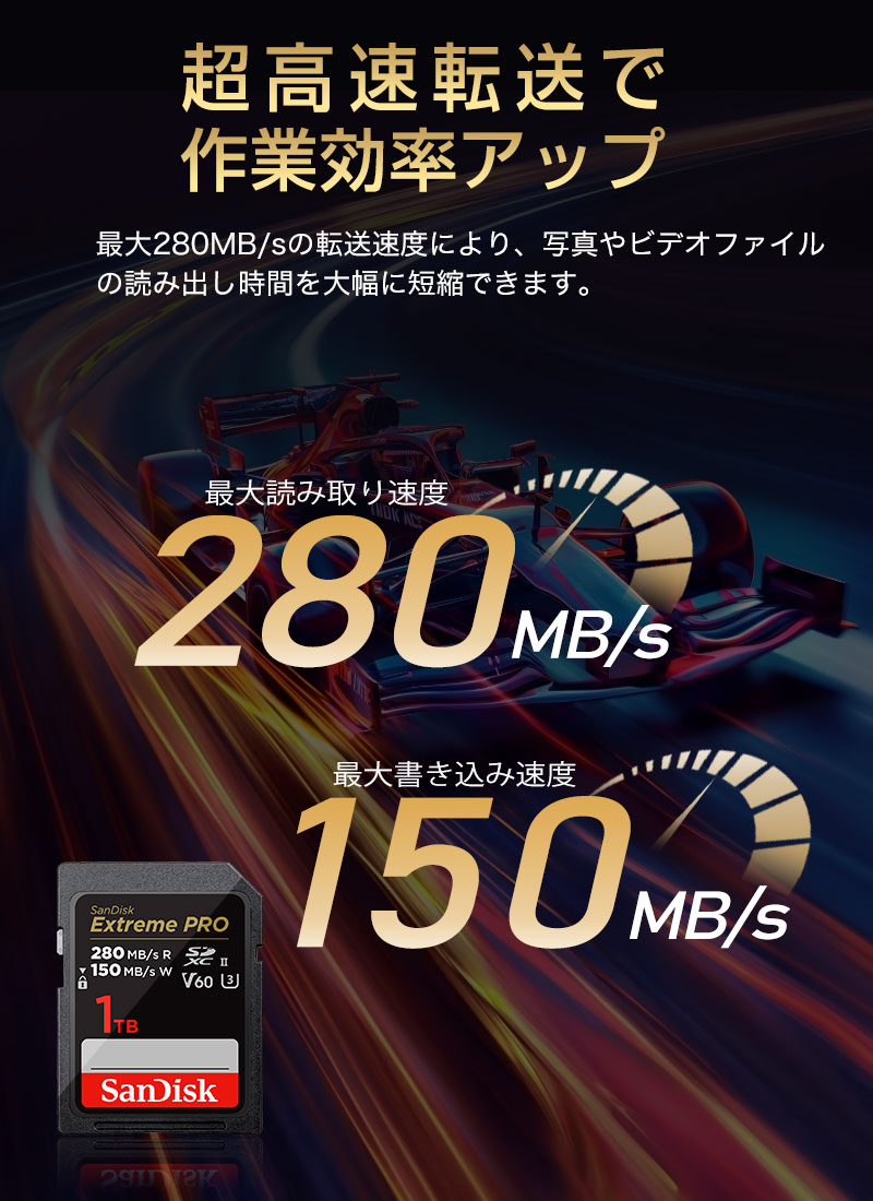 SanDisk（サンディスク） SDカード 1TB SanDisk Extreme PRO SDXC