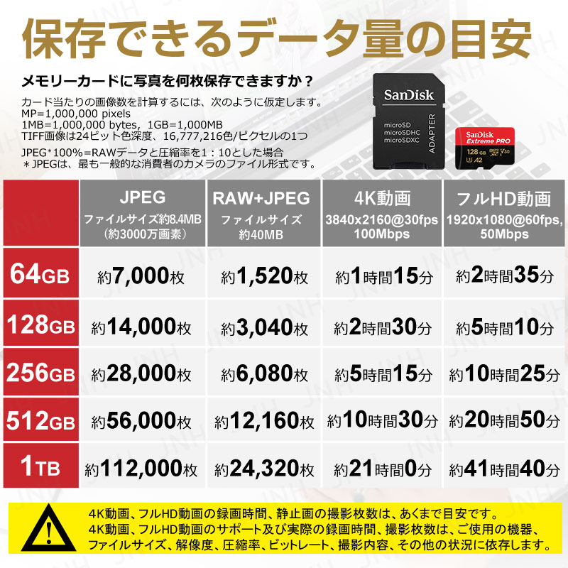 マイクロsdカード microSDXC 128GB SanDisk V30 A2 R:200MB/s W:90MB/s U3  SD変換アダプター付SDSQXCD-128G-GN6MA海外パッケージSA3410QXCD-128G 翌日配達