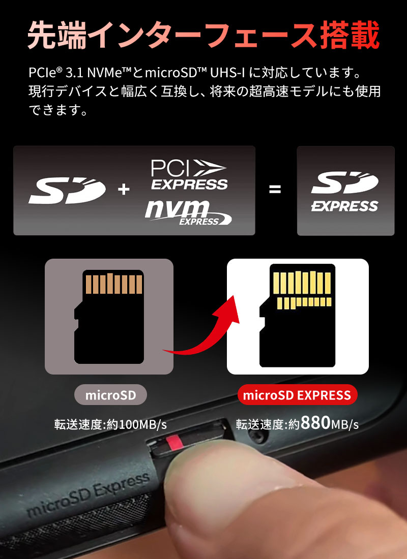 SanDisk（サンディスク） microSD Express 128GB SanDisk EX PCIe NVMe