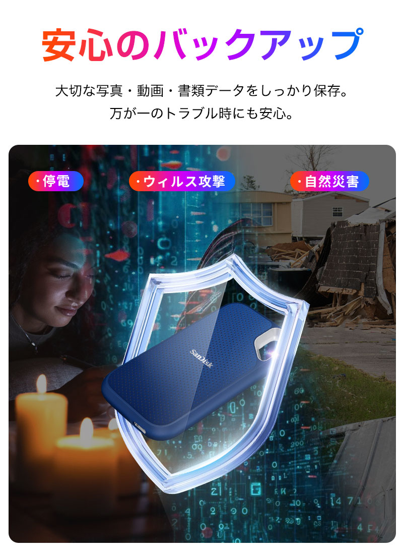 SanDisk Extreme ポータブルSSD 1TB USB3.2 Gen2 R:1050MB/s W:1000MB/s 外付けSSD SDSSDE61-1T00【翌日配達】5年保証 並行輸入品 関連画像5
