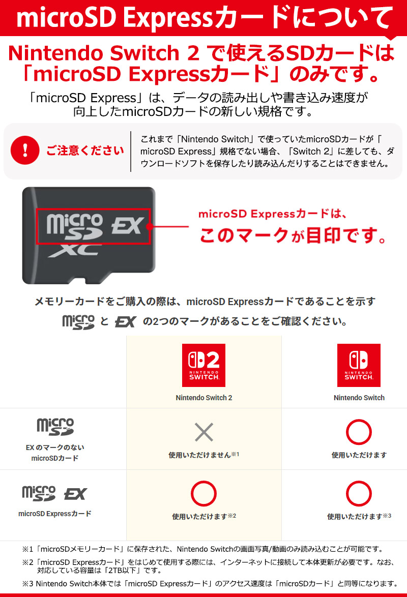 SanDisk（サンディスク） microSD Express 128GB SanDisk EX PCIe NVMe