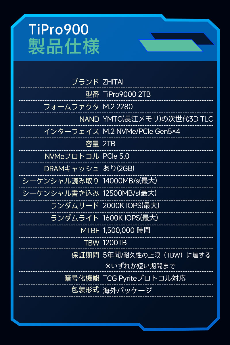 TTD 653 【⭐︎ネコさま⭐︎】【美品・数量限定】 DOLK 大阪店 on X: 