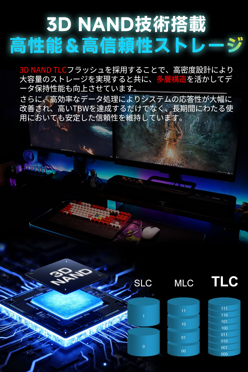 ZHITAI YMTC ZHITAI 2TB 内蔵SSD NVMe M.2 2280 R:14000MB/s W:12500MB