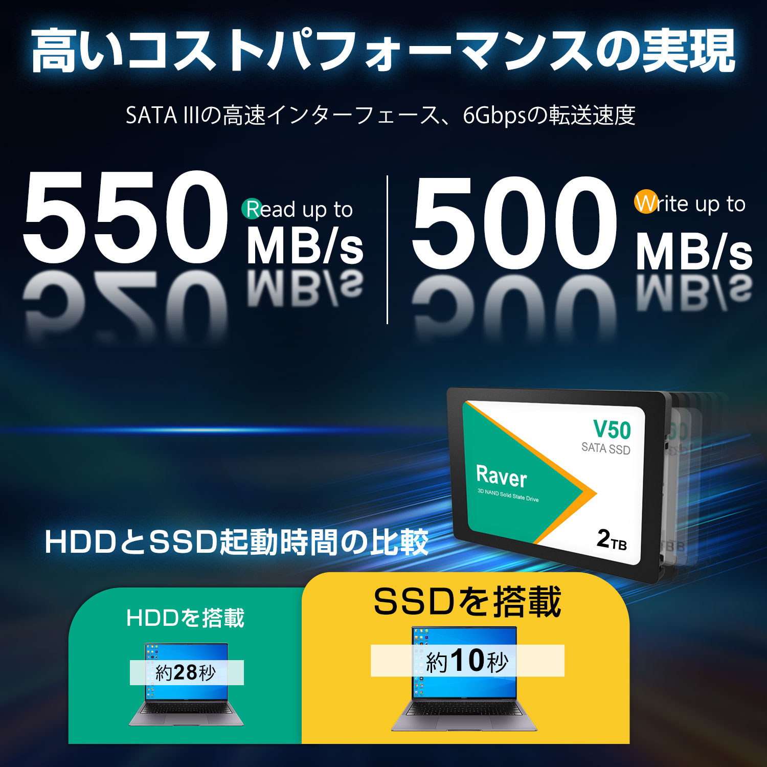 Raver SSD 2TB 内蔵型 Raver 2.5インチ 7mm 3D NAND採用 SATAIII 6Gb/s