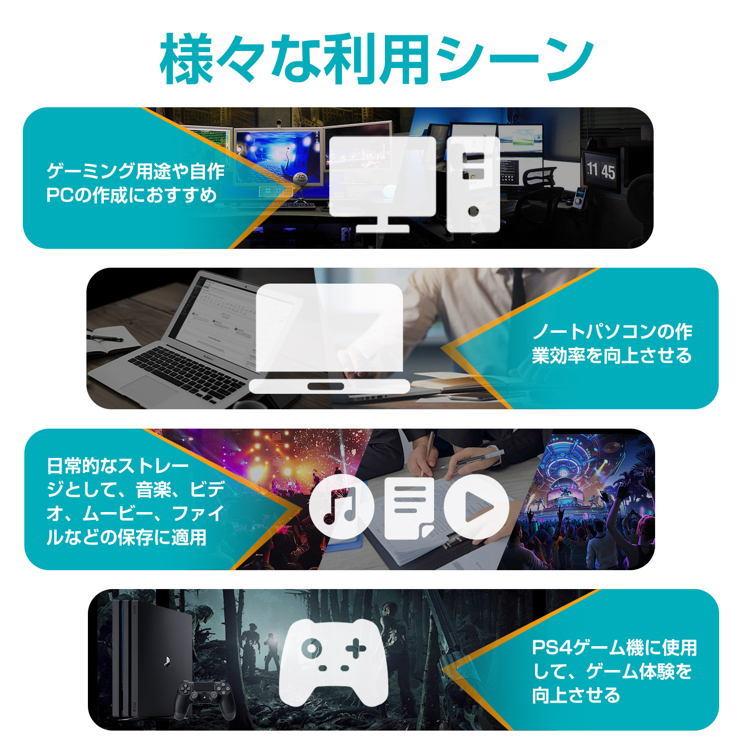 Raver 特価セール SSD 1TB 内蔵型 Raver 2.5インチ 7mm 3D TLC NAND