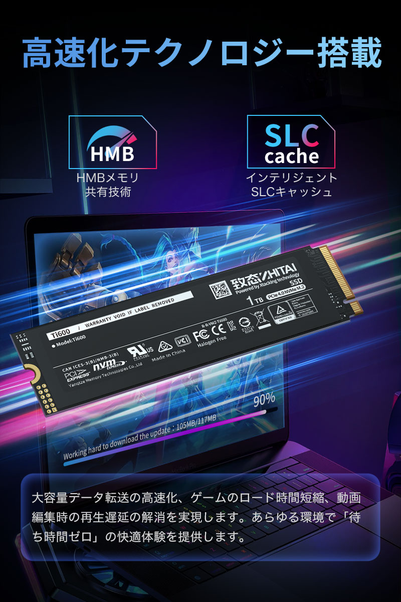 ZHITAI YMTC 1TB 内蔵SSD M.2 2280 R:7000MB/s W:6000MB/s PCIe