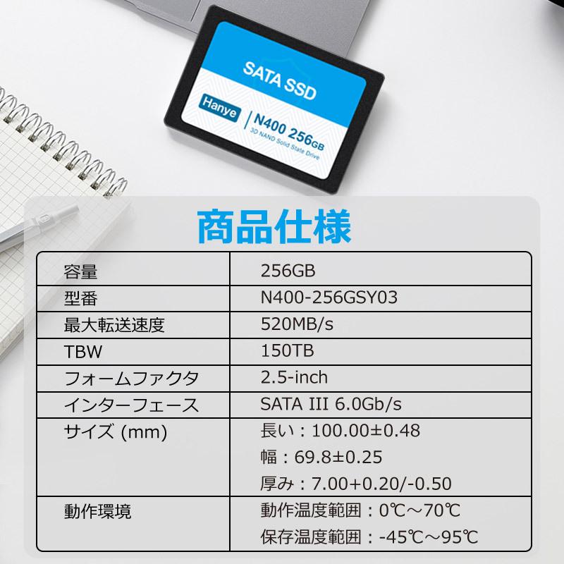 JNH SSD 1TB 3D NAND TLC 内蔵型 2.5インチ 7mm SATAIII 6Gb s 520MB s アルミ製筐体 B20 5年保証 国内正規品 翌日配達・ネコポス送料無料