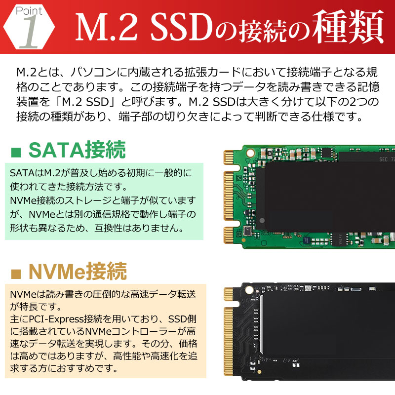 内蔵型SSD Hanye M200 SATA M.2 2280 SSD 1TB HY8013M200-SC1T_2.jpg