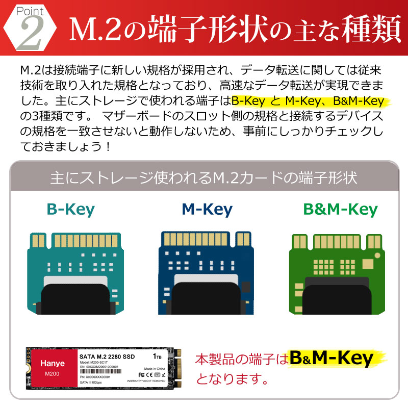 Hanye Hanye SSD 1TB 内蔵 SATA M.2 2280 SATA III 6.0Gb/s 550MB/s