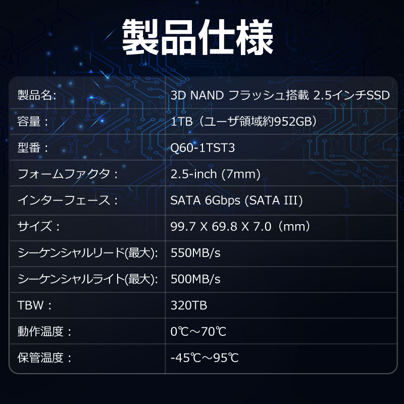 ポイント5倍 Hanye SSD 1TB 内蔵型 2.5インチ 7mm Q60-1TST3 SATAIII 6Gb/s 550MB/s 3D NAND  PS4検証済み 正規代理店品 国内5年保証 翌日配達・ネコポス送料無料 : hy8013q60-1t : 嘉年華Shop - 通販 -  Yahoo!ショッピング